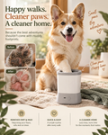 Wayloa Automatic Dog Paw Cleaner